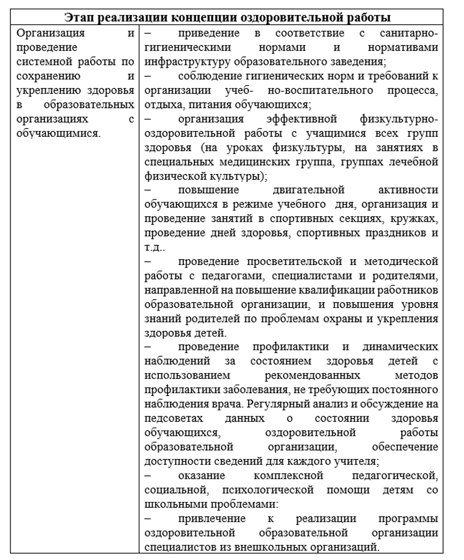 Разработка и реализация программ по сохранению и укреплению здоровья субъектов образовательного процесса «Образование и здоровье»