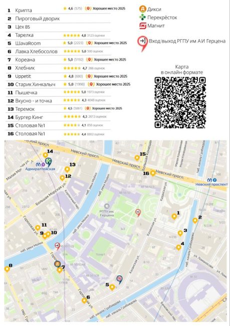 Форум воспитателей — Санкт-Петербург