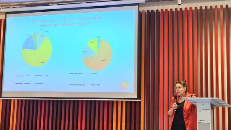 ФГБНУ «Институт развития, здоровья и адаптации ребенка»