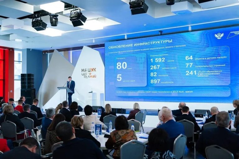 Новости / Анонсы